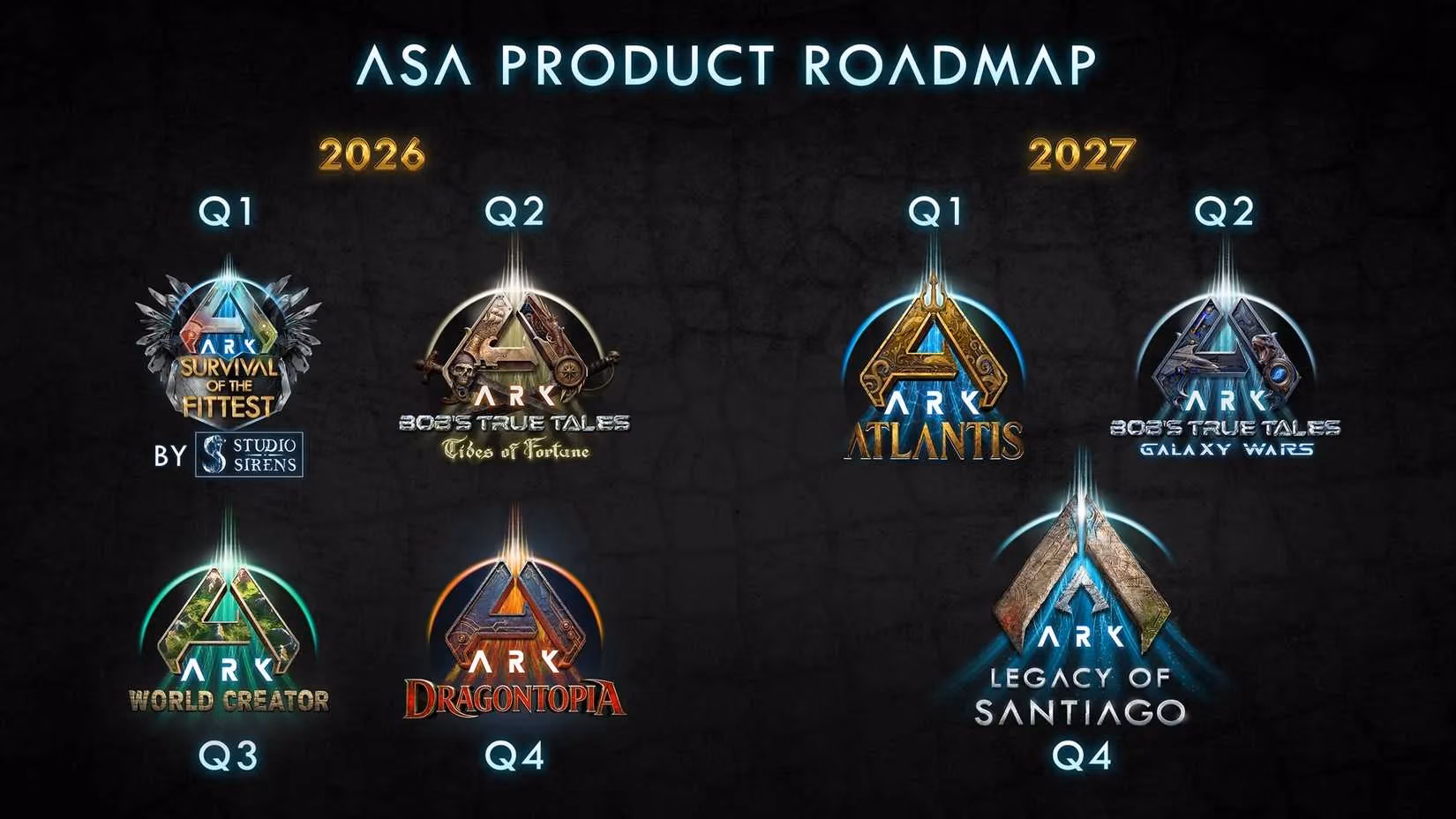 ark-2-s-2028-odyssey-vin-diesel-s-dino-riding-saga-and-the-long-road-ahead-image-2